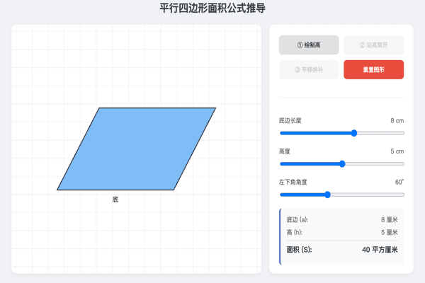 平行四边形面积推导